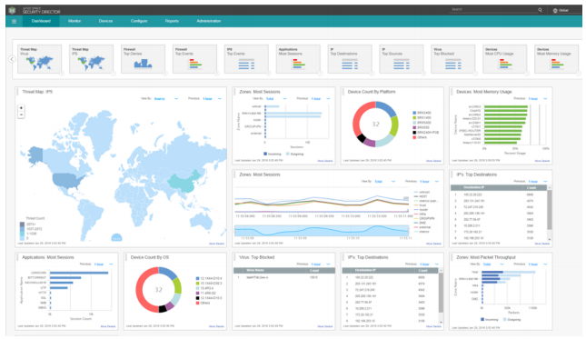 Figure 1: Junos Space Security Director dashboard