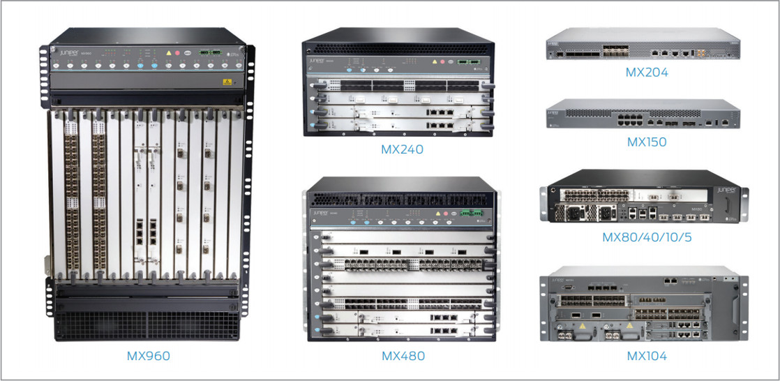 Juniper Networks MX Series Specifications