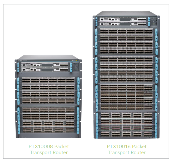 PTX10000 Packet Transport Routers