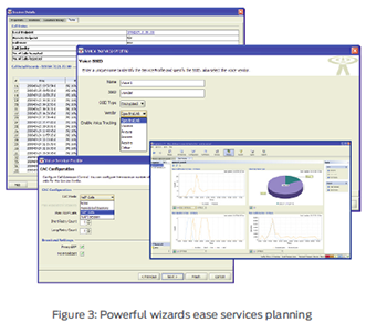 Powerful wizards ease services planning