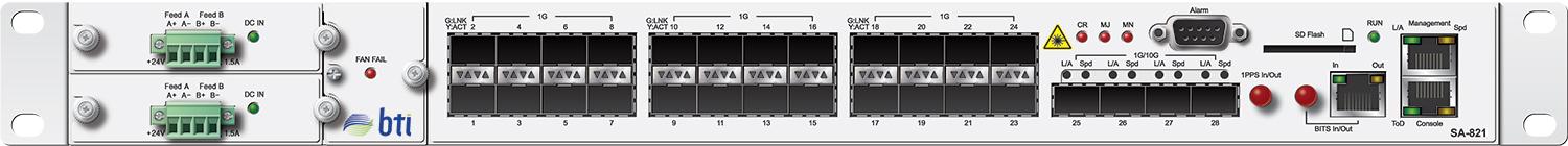 Juniper Networks BTI821